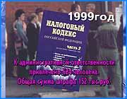 ></p><p class=c_tn>Областная налоговая инспекция объявляет о начале декларационной кампании за 2000 год и подводит итоги года 1999. По этому поводу сегодня прошла пресс - конференция. В прошлом году с отчетом о доходах 1999 года в налоговые органы Ивановской области было подано около 32 тысяч деклараций. Сумма валового совокупного дохода по ним составила почти 2,5 миллиарда рублей. По каждой третьей декларации исчислен возврат подоходного налога. За нарушение порядка декларирования 624 человека привлечены к административной ответственности. Общая сумма штрафа составила - 152 тысячи рублей. Налоговая инспекция обращается ко всем гражданам с просьбой не откладывать на крайний срок подачу налоговых деклараций. Последний день, когда налоговые инспекторы будут принимать декларации - 30 апреля.</p>
	
		<div class=
