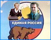 ></p><p class=c_tn>Кто вы мистер Бабич и госпожа Яковлева?! Кто вы  - лидеры рейтингов и кумиры большинства ивановцев и жителей Ивановской области? Судя по последним данным областного избиркома, эти вопросы сейчас весьма актуальны. Поэтому - штрихи биографии и характеров лидеров ивановского отделения Единой России. </p><p class=c_tn>Уже давно нет политического объединения Медведь и главного врача Тейковской ЦРБ, но есть Единая Россия и преуспевающий политик Татьяна Яковлева. Уже нет капитана ВДВ, но есть Единая Россия и хороший экономист и удачливый политик Михаил Бабич. Есть прошлое и настоящее. Две личности, две судьбы, два лидера. </p><p class=c_tn>Биография Татьяны Яковлевой похожа на историю Золушки - она прошла путь от простой санитарки в Арзамасе-16 до роскошной женщины и сильного политика. </p><p class=c_tn>Жизненный путь Михаила Бабича  - это взлет - от офицера ВДВ до премьера самой скандальной республики России - Чечни. Они так похожи и они такие разные. Когда-то Татьяна Яковлева говорила, что она не хотела идти в политику.</p><p class=c_tn>Михаил Бабич, напротив, посвятил всего себя карьере. Ивановцы узнали его, когда он стал самым молодым, но и самым влиятельным заместителем губернатора Ивановской области. Сегодня можно говорить о том, что он изменил мышление чиновников, по крайней мере областной администрации. Это после его инициативы появилась инвестиционная программа развития региона и желание даже самые замшелые предприятия превратить в процветающие и ухватить золотого тельца за рога. И после его решения чиновники «отдали под козырек» и начали превращать всемирно известный интердом в суворовское училище. Михаил Бабич  - политик нового типа - он из новой КОМАНДЫ...</p><p class=c_tn>Татьяна Яковлева готова идти на компромиссы, Бабич едва ли... Она меценат и, по собственному признанию, врач, который предпочитает терапию во всем. Он склонен к хирургии. В понедельник 8 декабря эти два метода стали еще ближе и теперь, скорее всего, одно без другого невозможно. </p><p class=c_av>Андрей Кузьмичев</p>
	
		<div class=