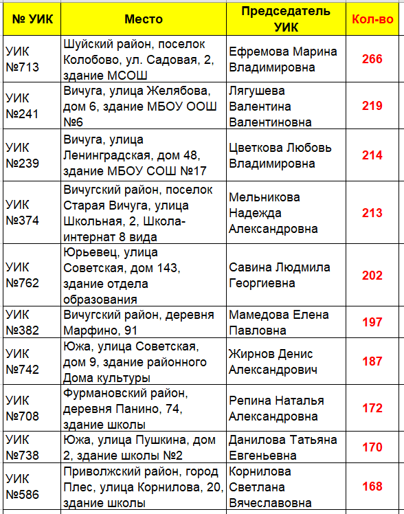 Домашнее2.png