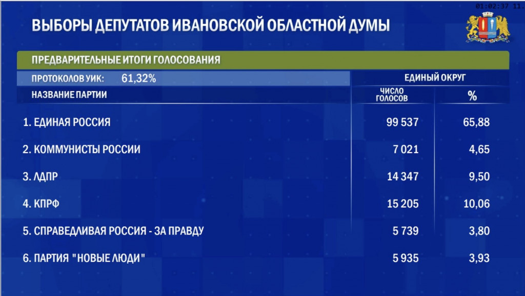 выборы61.jpg