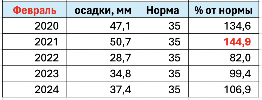 фев.png