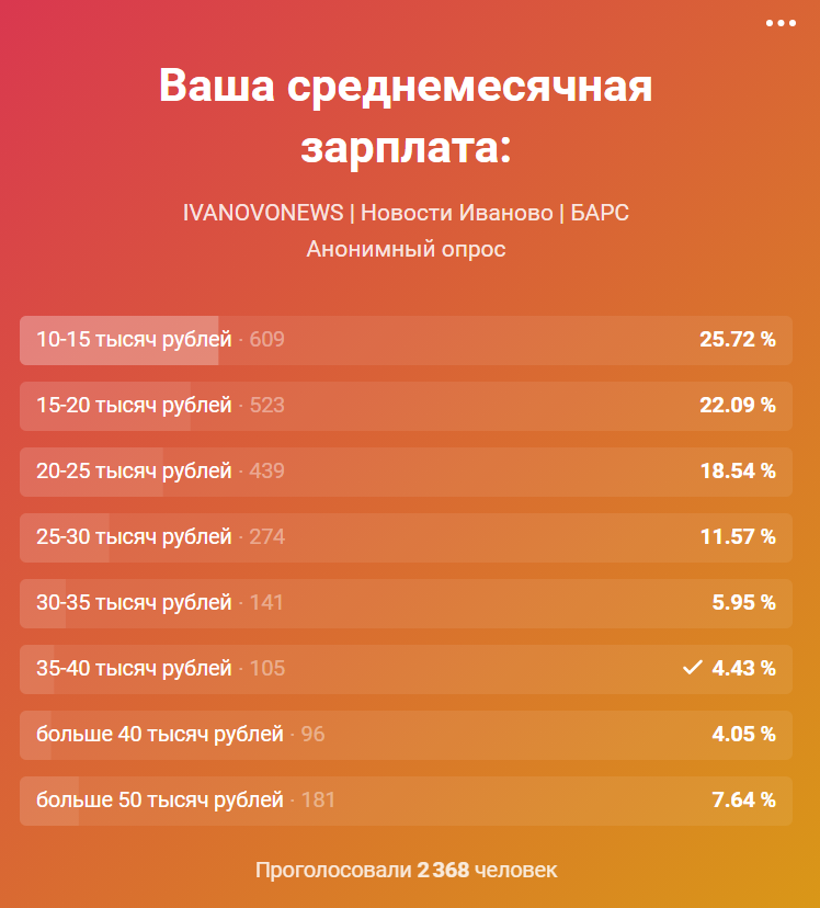 опрос.png опрос.png