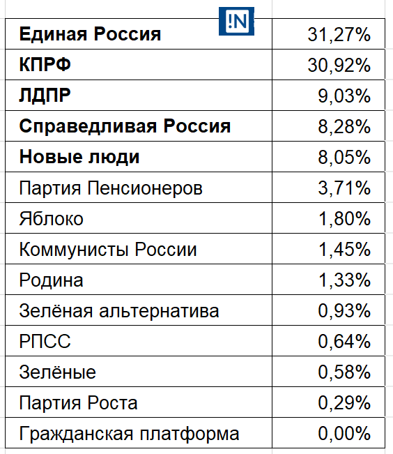 5е5.png