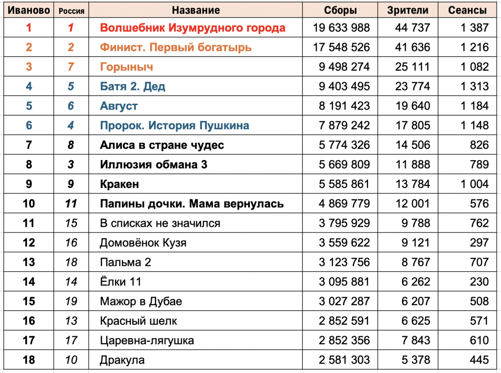 топ.png