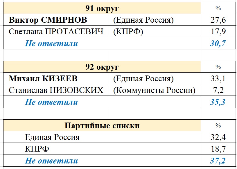 кака.jpg