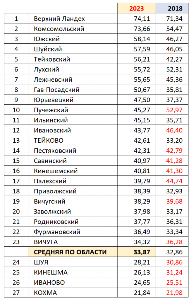 явка.png