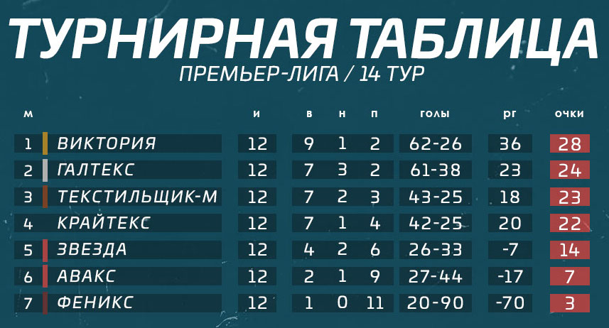 Таблица14(3).jpg