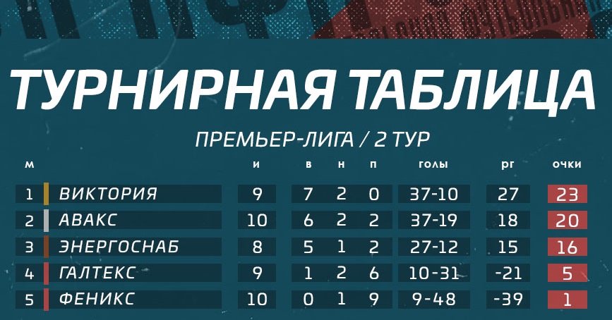 Таблица19.jpg