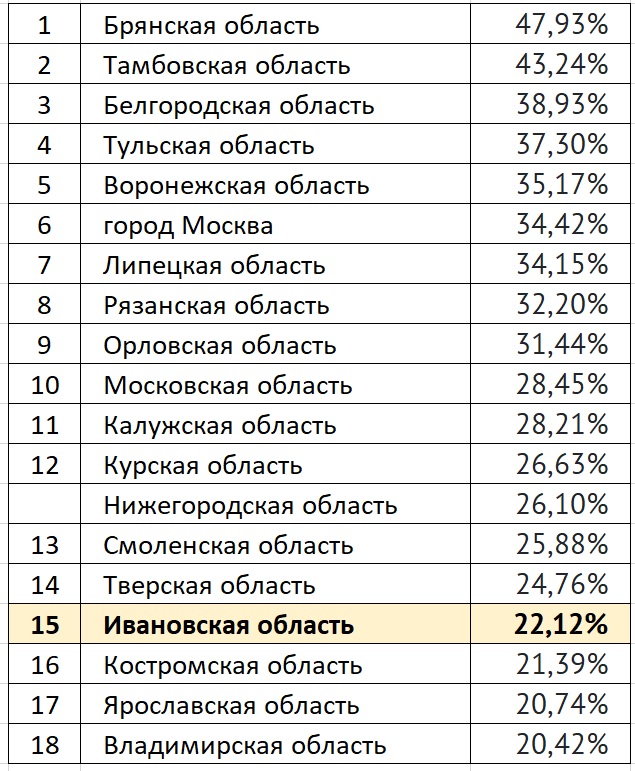 явка.jpg