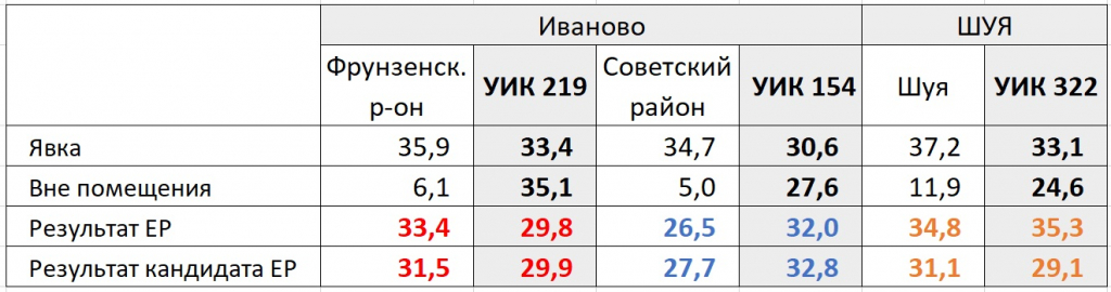 ене.jpg