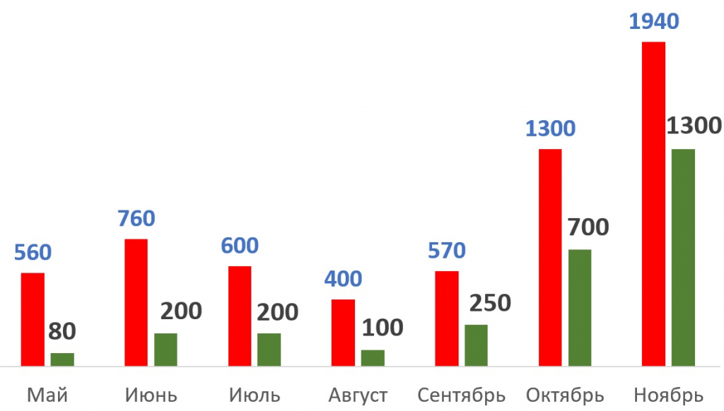 96.jpg