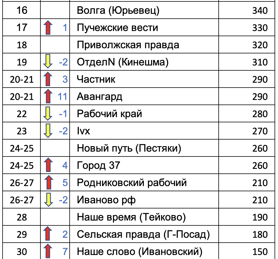 Я2.png