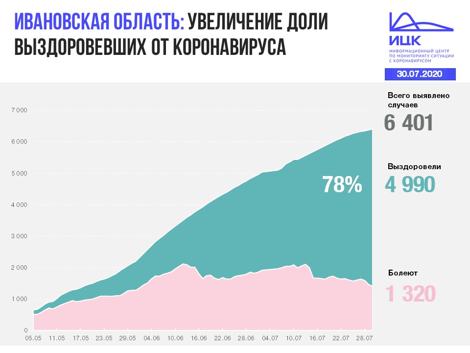 Ivanovo_20.jpg Ivanovo_20.jpg