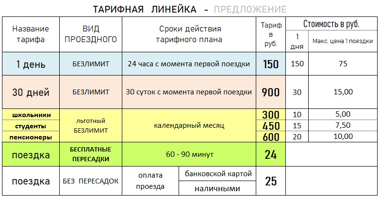 рис 2. Тарифное меню предложение.jpg