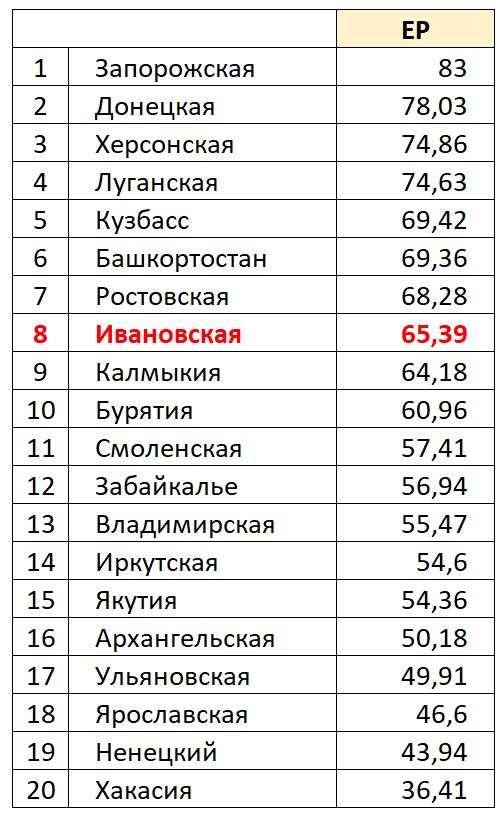 ЕР.png