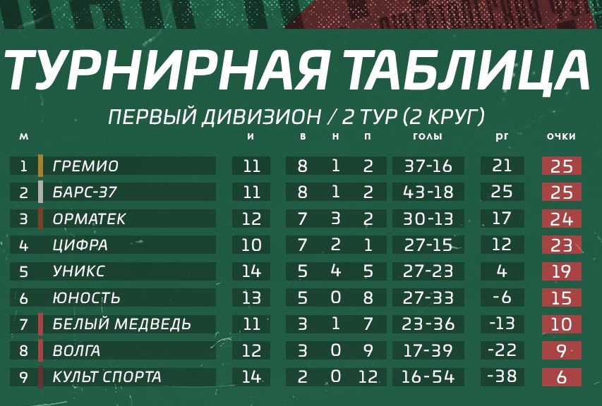 Таблица23.jpg