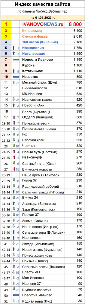 Яндекс.jpg