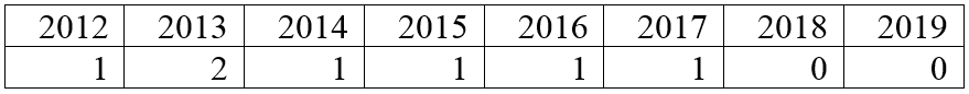 12.png 12.png