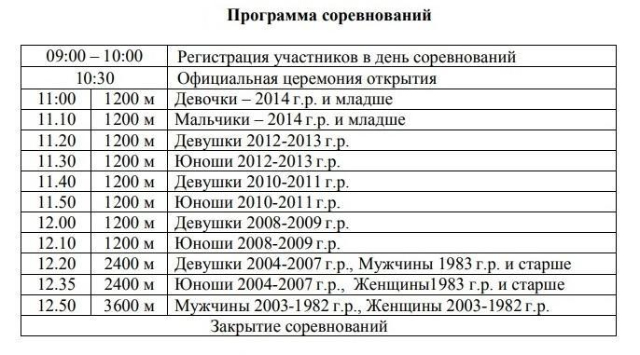 В Кинешме пройдет «Кросс нации» 1.jpg
