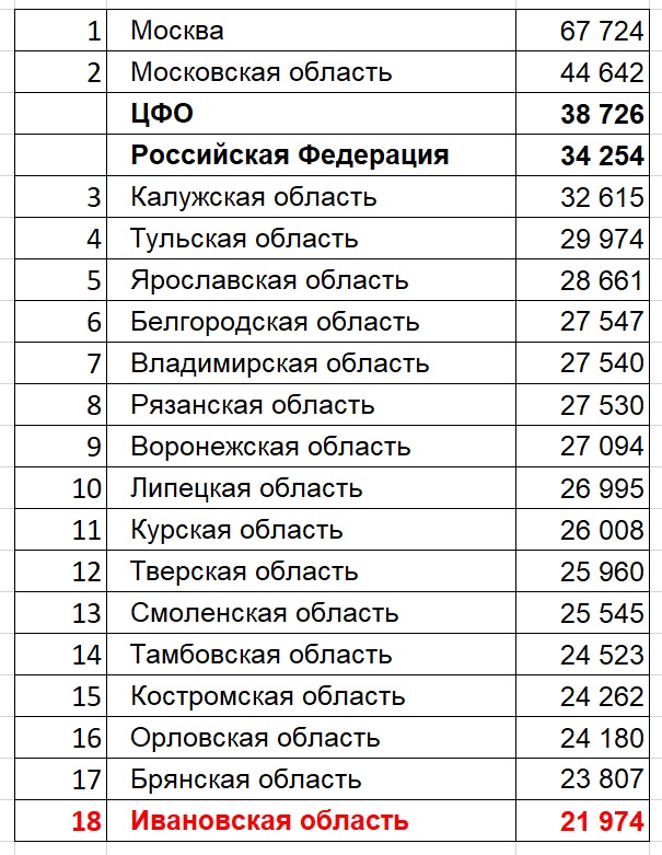 младщ.jpg