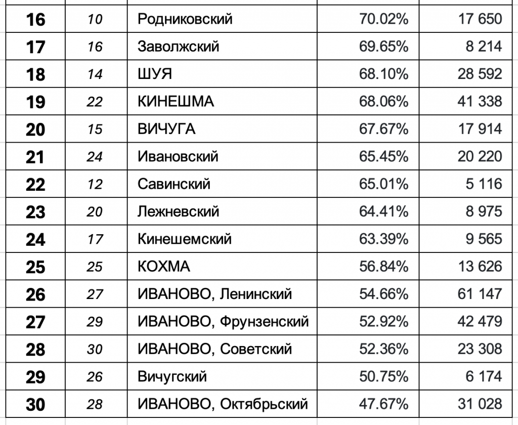 и2.png