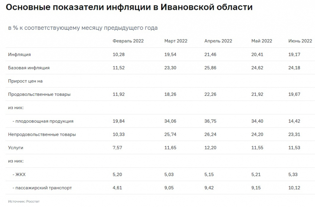 инфляция2.jpg