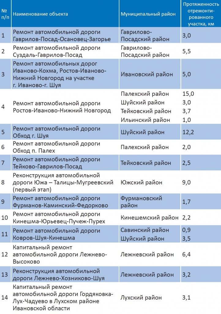 дорог2.jpg