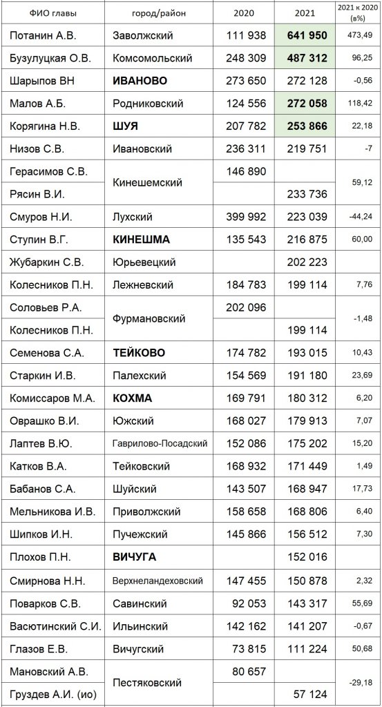 главы.jpg