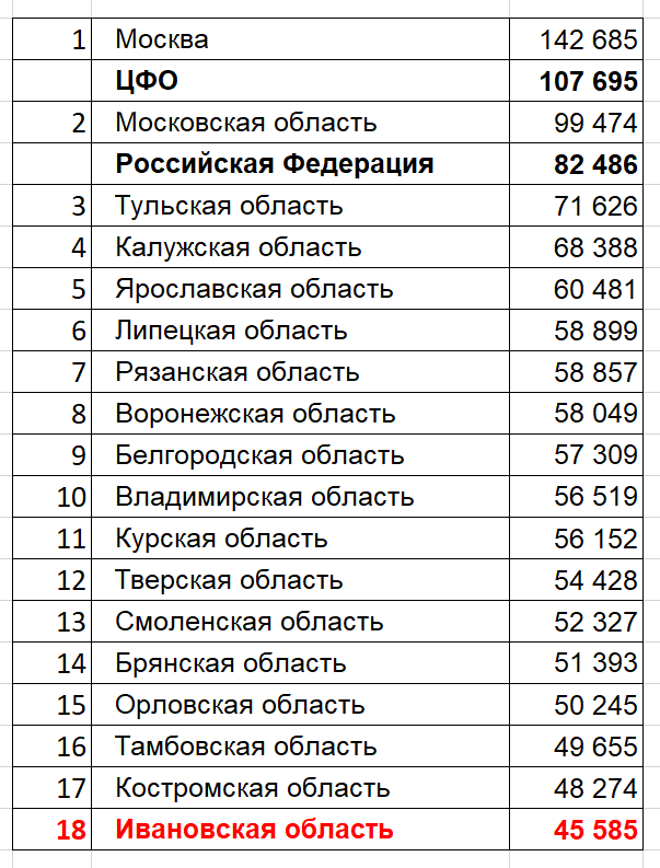 Пед вуз.png