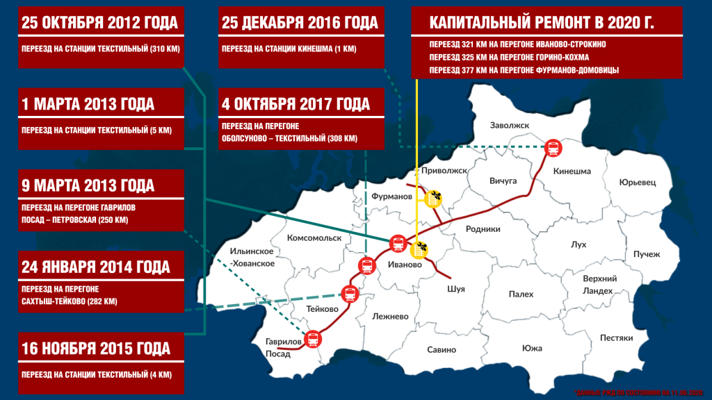 Карта_РЖД.png Карта_РЖД.png