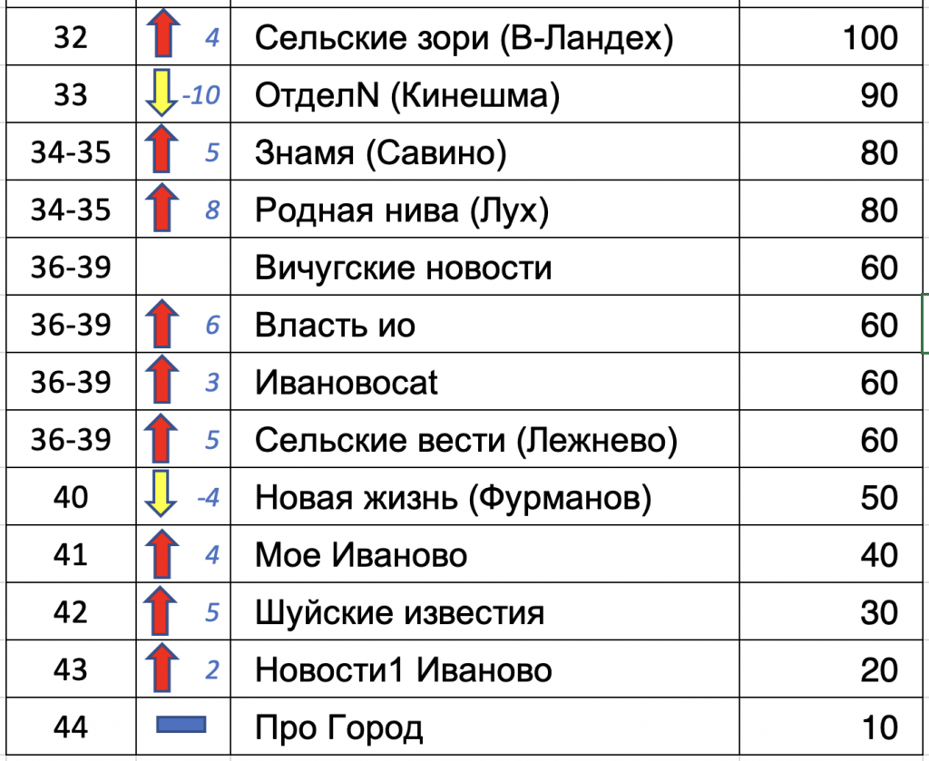 я3.png