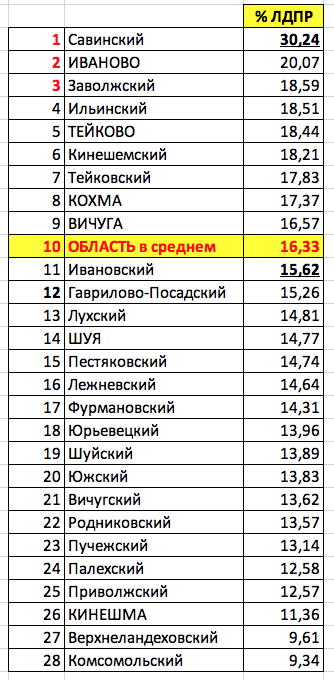 ЛДПР.png