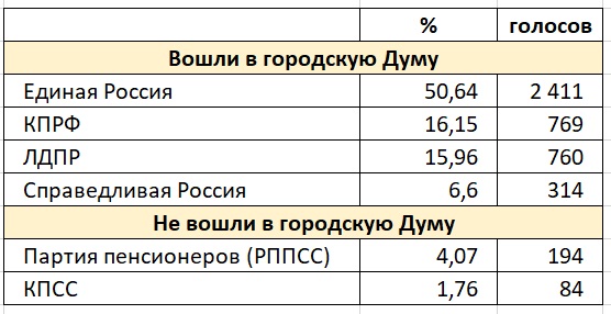 Тейково.jpg