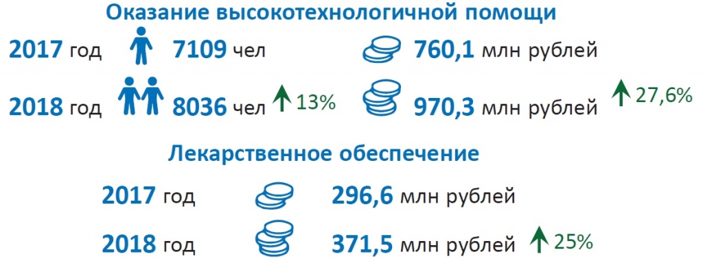 Высокотехнолог.jpg