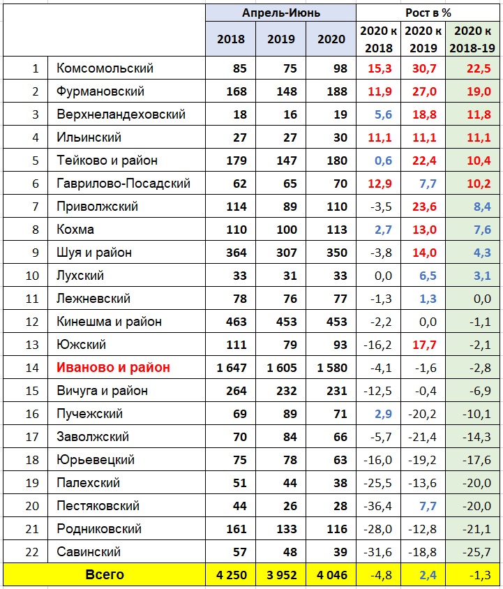 Апр-Июн.jpg