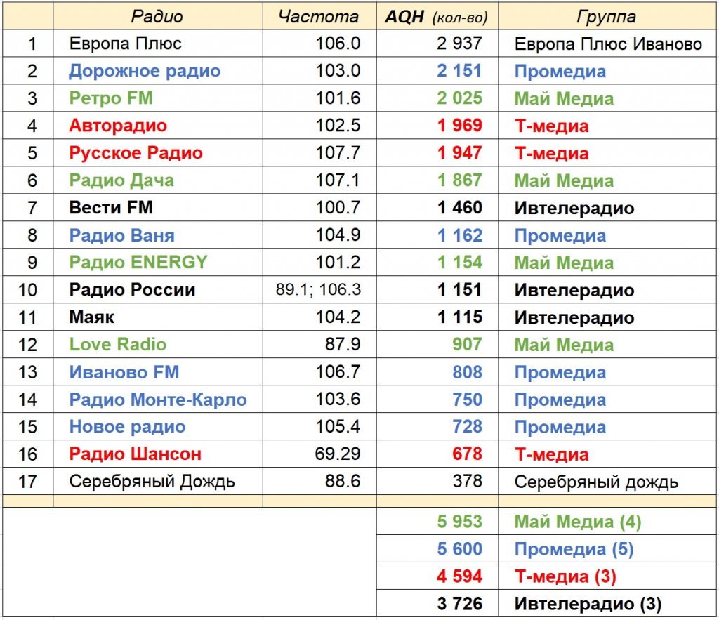 Радио1.jpg