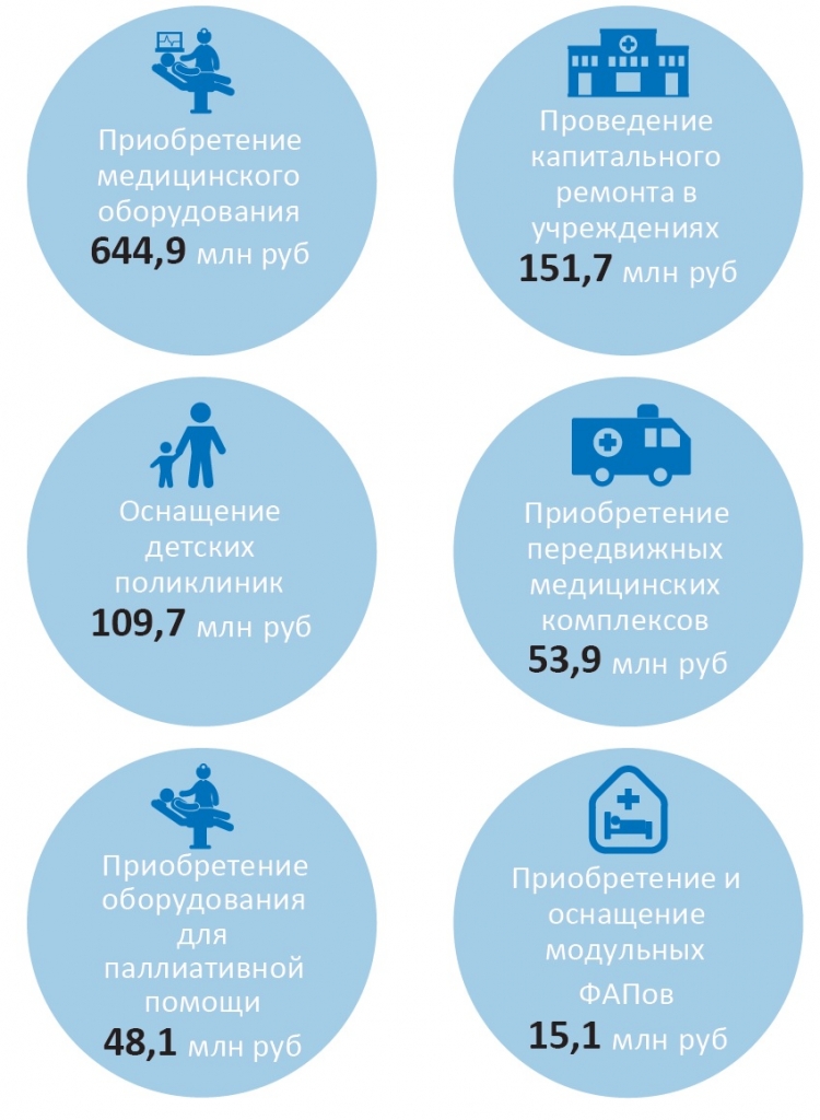 медики.jpg