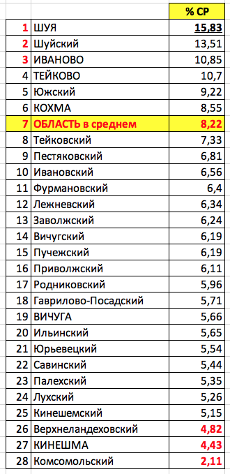 СР.png