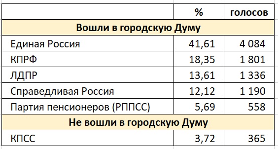 шуя.jpg