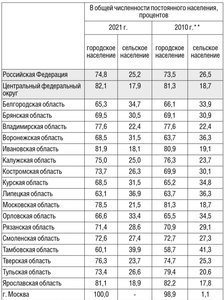 Численность2.jpg