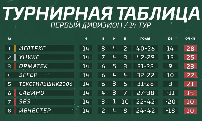 Таблица14(2).jpg