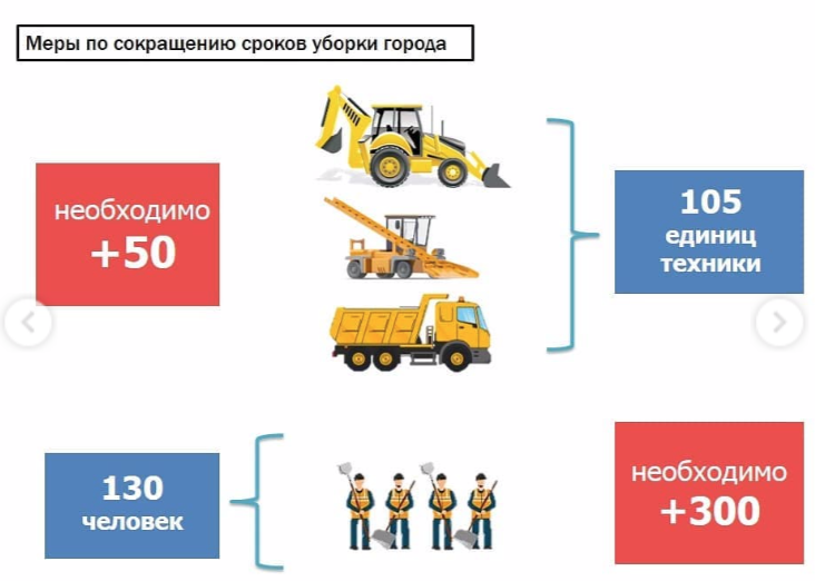 Снимок экрана 2019-03-21 в 16.58.29.png Снимок экрана 2019-03-21 в 16.58.29.png