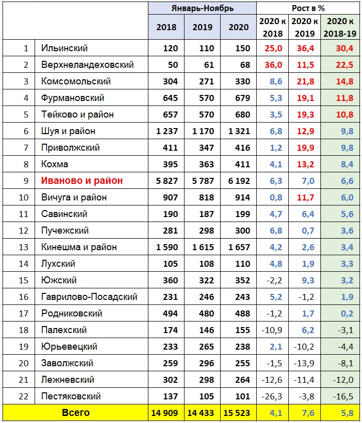 11 мес.jpg