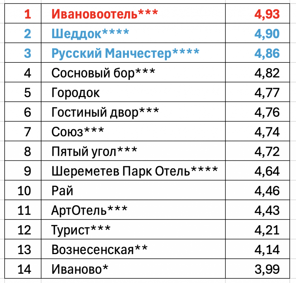 гост2.png