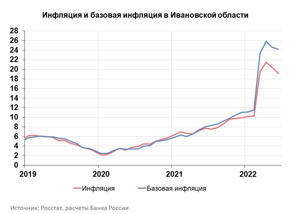 инфляция.jpg