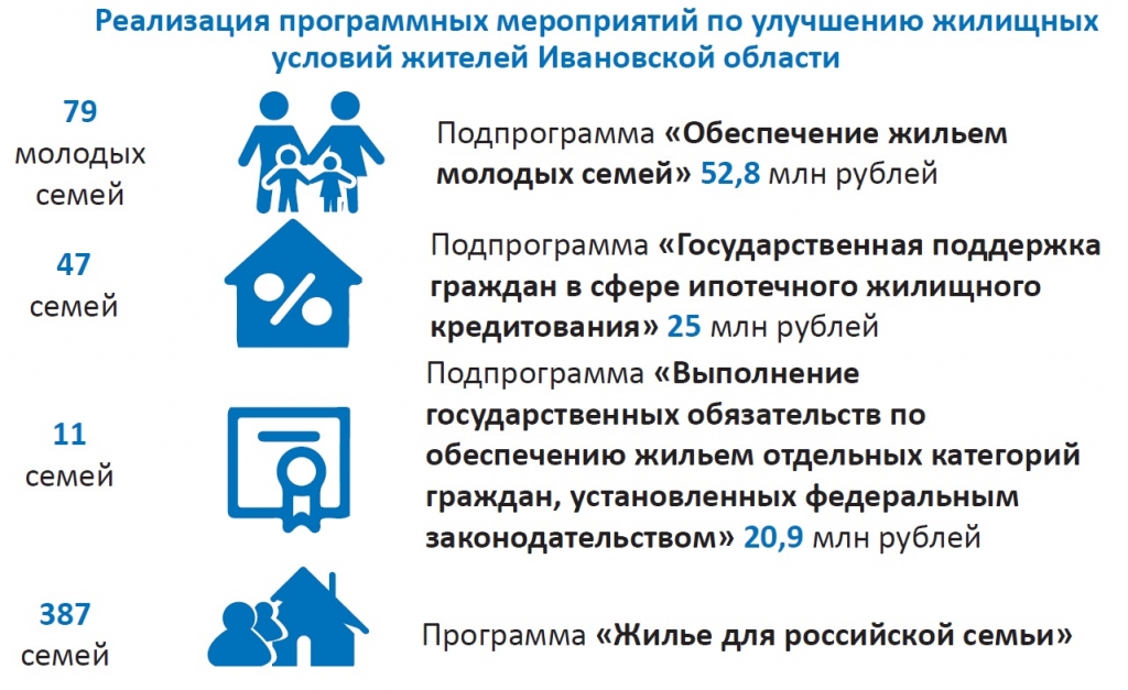 улучшение.jpg