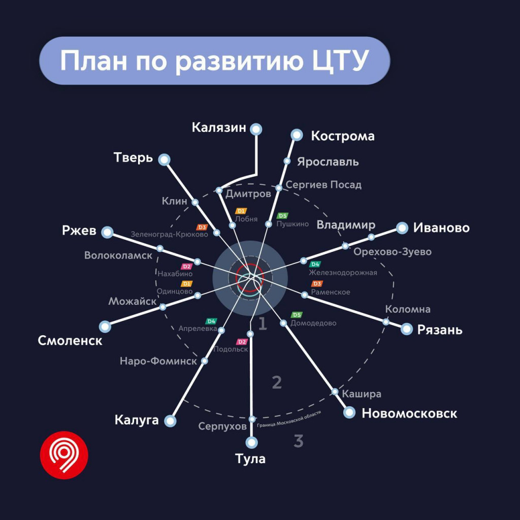 Электро.jpg