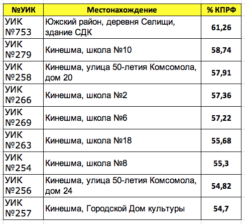 кпрфъ.png