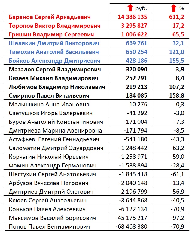 Разница_семья.jpg