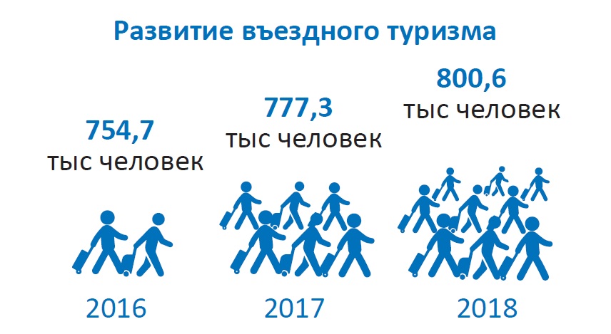 туризм.jpg